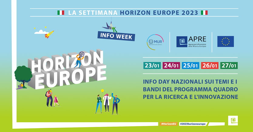 La Settimana Horizon Europe 2023 - Info day nazionali